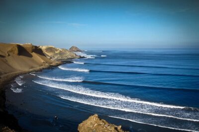 Top Solo Traveler Surf Camps Peru: Best Months to Surf